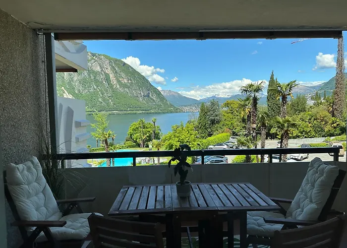 Luganolake